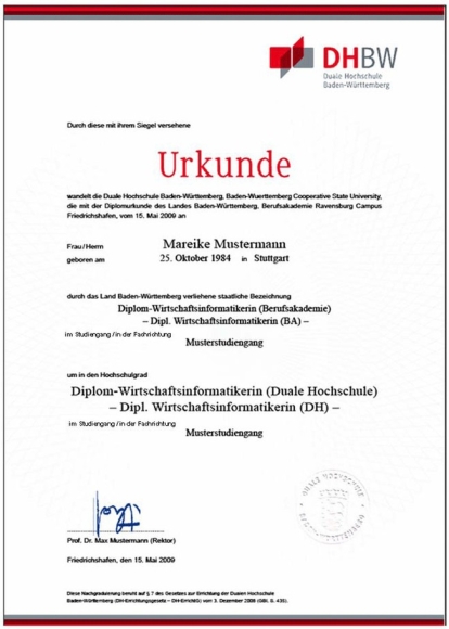 5 Ly Nha Ky Khoe Bang Dai Hoc O Duc Bi Phat Nhieu Diem Bat Thuong