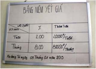Sinh viên ăn chơi