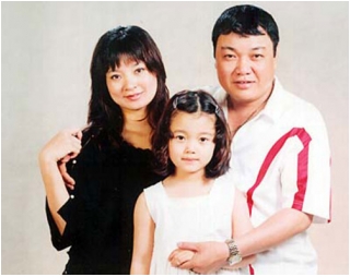 Điểm mặt