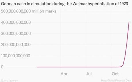 Tại sao người Đức thích dùng tiền mặt? - 1