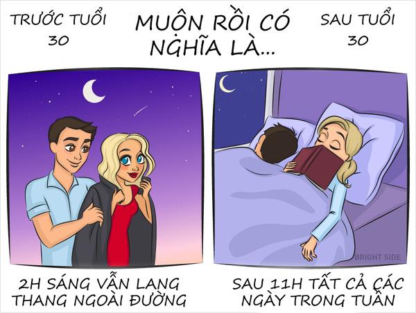 8 khác biệt khó cam tâm nhưng đành chấp nhận của phụ nữ trước và sau tuổi 30 - 6 8 khác biệt khó cam tâm nhưng đành chấp nhận của phụ nữ trước và sau tuổi 30 - 6