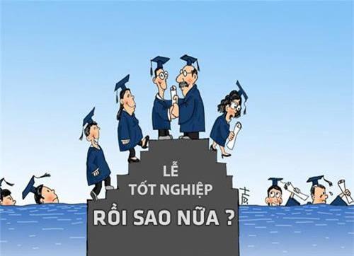 Tiến sĩ thất nghiệp vì ảo tưởng trình độ... ao làng? - 0 Tiến sĩ thất nghiệp vì ảo tưởng trình độ... ao làng? - 0