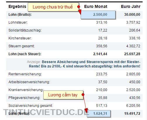 luong-thuc-te-dieu-duong