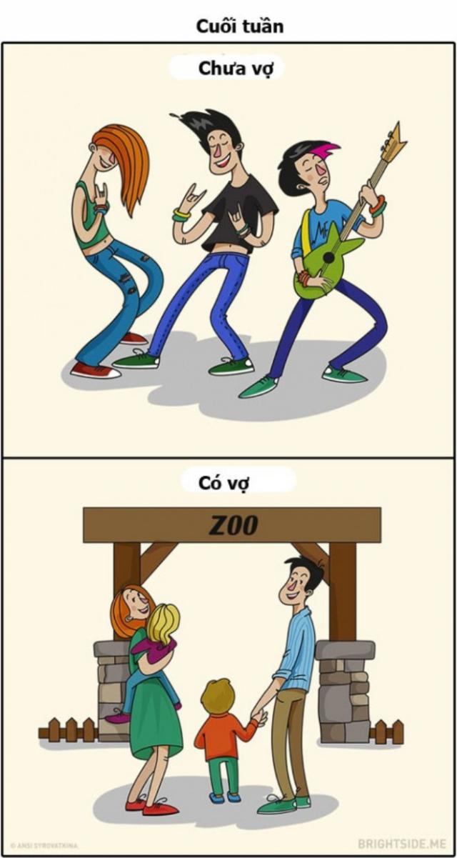 Cười với 10 hình ảnh về đàn ông khi có vợ - 6