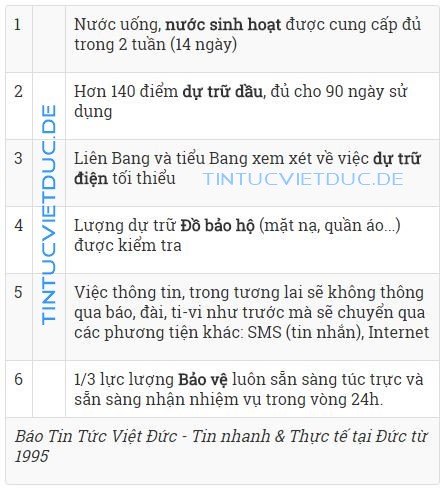 20160805 19 18 bien-phap-chong-khung-bo-moi