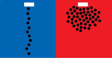 Sự Khác biệt thú vị về Văn hóa Đông - Tây - 7