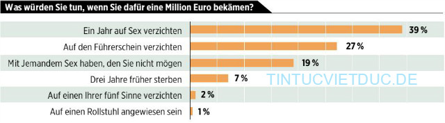 nguoi duc me tien 1 640