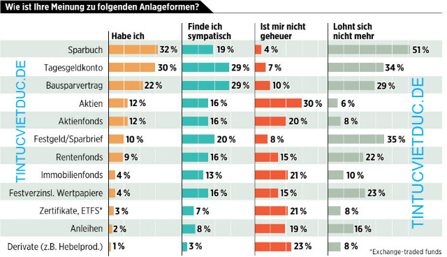 nguoi duc me tien 2 640