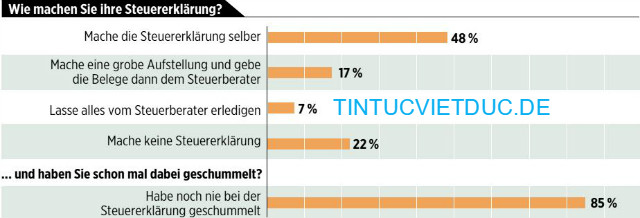 nguoi duc me tien 6 640