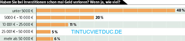 nguoi duc me tien 9 640