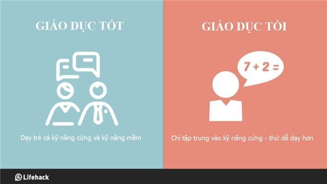 8 khác biệt giữa giáo dục tốt và giáo dục tồi - 2 8 khác biệt giữa giáo dục tốt và giáo dục tồi - 2