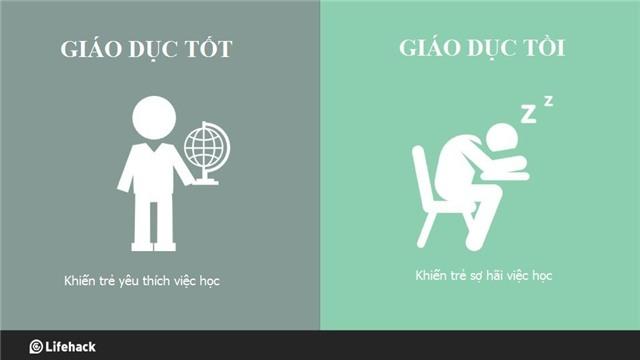 8 khác biệt giữa giáo dục tốt và giáo dục tồi - 3 8 khác biệt giữa giáo dục tốt và giáo dục tồi - 3