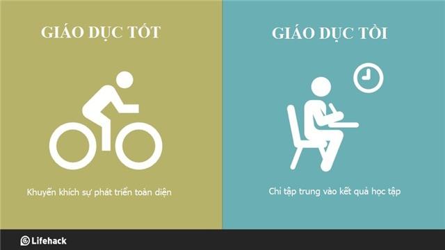 8 khác biệt giữa giáo dục tốt và giáo dục tồi - 4 8 khác biệt giữa giáo dục tốt và giáo dục tồi - 4