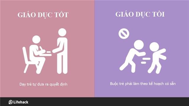 8 khác biệt giữa giáo dục tốt và giáo dục tồi - 5 8 khác biệt giữa giáo dục tốt và giáo dục tồi - 5