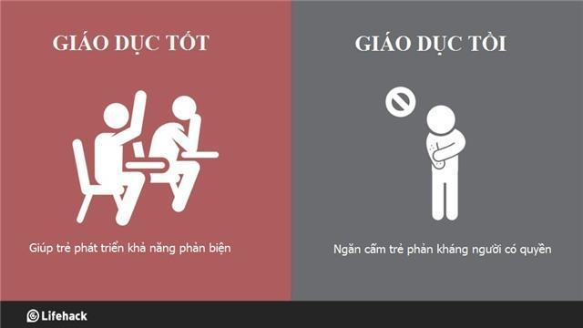 8 khác biệt giữa giáo dục tốt và giáo dục tồi - 6 8 khác biệt giữa giáo dục tốt và giáo dục tồi - 6