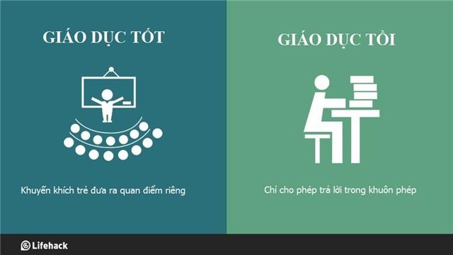 8 khác biệt giữa giáo dục tốt và giáo dục tồi - 7 8 khác biệt giữa giáo dục tốt và giáo dục tồi - 7