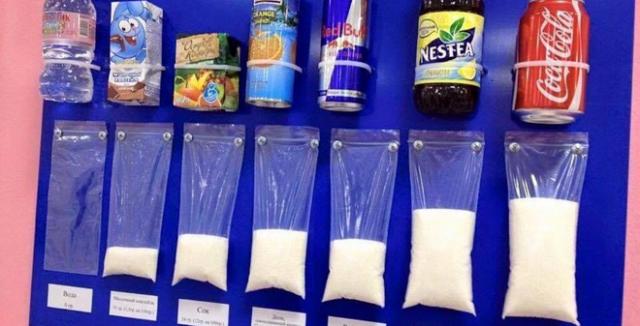 Bức ảnh đ&aacute;ng gi&aacute; ng&agrave;n lời: Lượng đường &ldquo;khủng&rdquo; trong c&aacute;c loại nước giải kh&aacute;t - 0