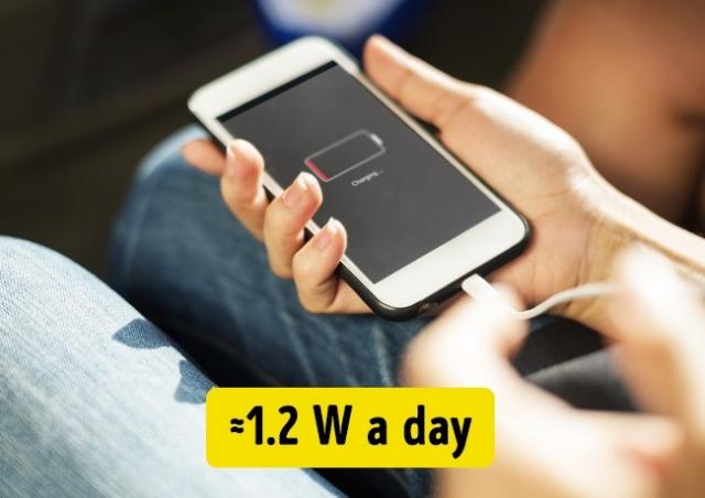 5 thiết bị gia dụng ngốn điện ngay cả khi đã tắt - 0 5 thiết bị gia dụng ngốn điện ngay cả khi đã tắt - 0