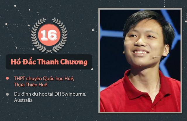 16 quán quân Đường lên đỉnh Olympia đang ở đâu? - 15