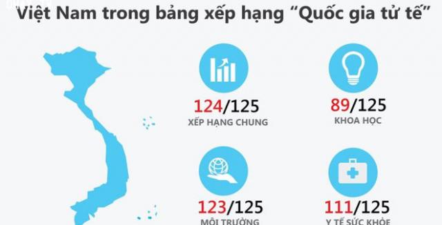 Người Việt có tài giỏi như chúng ta đang tự hào? - 2