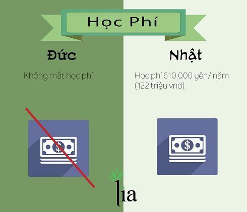 Du học ngành điều dưỡng: Nên học ở Đức hay ở Nhật? - 2 Du học ngành điều dưỡng: Nên học ở Đức hay ở Nhật? - 2