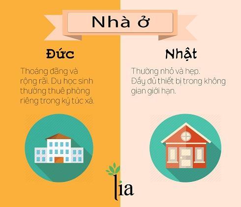 Du học ngành điều dưỡng: Nên học ở Đức hay ở Nhật? - 4 Du học ngành điều dưỡng: Nên học ở Đức hay ở Nhật? - 4