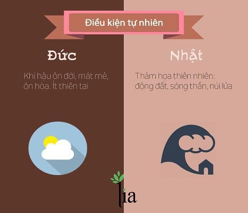 Du học ngành điều dưỡng: Nên học ở Đức hay ở Nhật? - 5 Du học ngành điều dưỡng: Nên học ở Đức hay ở Nhật? - 5