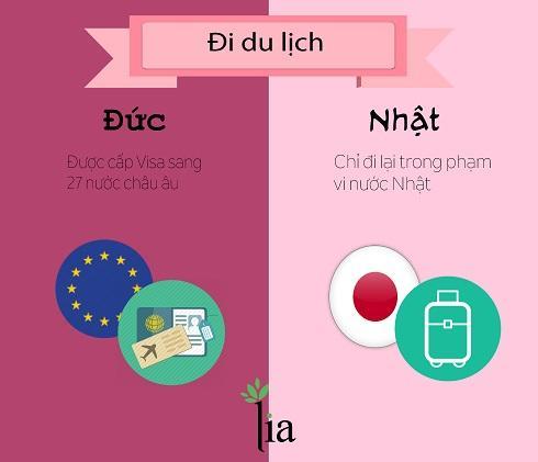 Du học ngành điều dưỡng: Nên học ở Đức hay ở Nhật? - 6 Du học ngành điều dưỡng: Nên học ở Đức hay ở Nhật? - 6