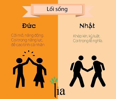Du học ngành điều dưỡng: Nên học ở Đức hay ở Nhật? - 9 Du học ngành điều dưỡng: Nên học ở Đức hay ở Nhật? - 9
