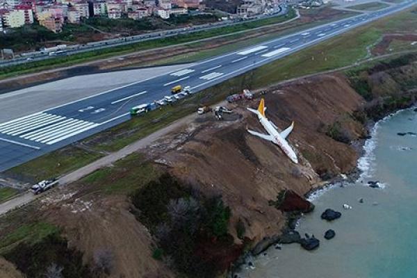 Máy bay suýt lao xuống biển, 162 người thoát chết trong gang tấc - 0 Máy bay suýt lao xuống biển, 162 người thoát chết trong gang tấc - 0