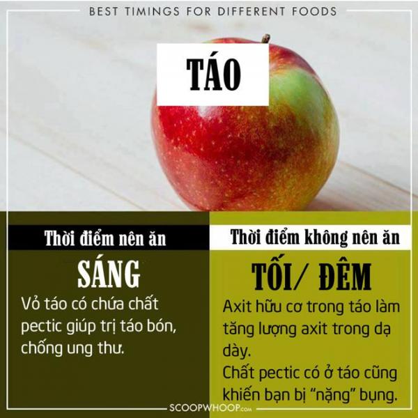 10 thực phẩm bổ dưỡng nhưng có thể biến thành “chất độc” nếu ăn uống không đúng thời điểm - 4 10 thực phẩm bổ dưỡng nhưng có thể biến thành “chất độc” nếu ăn uống không đúng thời điểm - 4