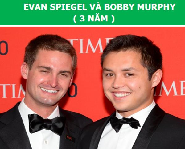 Chuyện làm giàu khó tin của những người trở thành tỷ phú nhanh nhất lịch sử - 3 Chuyện làm giàu khó tin của những người trở thành tỷ phú nhanh nhất lịch sử - 3