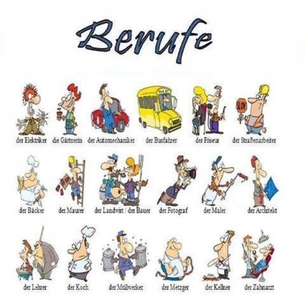Từ vựng tiếng Đức chủ đề nghề nghiệp – WortschatzzumT hema: Berufe - 1 Từ vựng tiếng Đức chủ đề nghề nghiệp – WortschatzzumT hema: Berufe - 1