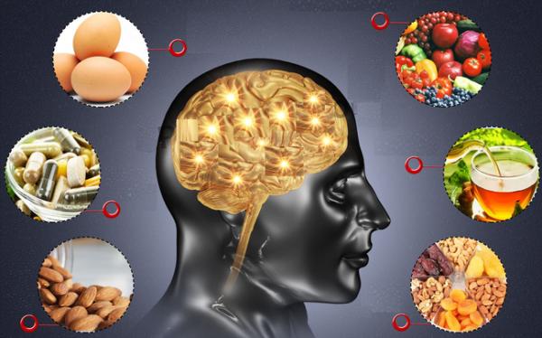 12 siêu thực phẩm giúp tăng cường sức mạnh não bộ, giúp bạn luôn minh mẫn, đẩy lùi lão hóa - 0 12 siêu thực phẩm giúp tăng cường sức mạnh não bộ, giúp bạn luôn minh mẫn, đẩy lùi lão hóa - 0