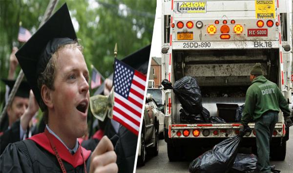 Tại sao trúng tuyển công nhân thu rác ở Mỹ khó hơn thi vào đại học Harvard? - 0 Tại sao trúng tuyển công nhân thu rác ở Mỹ khó hơn thi vào đại học Harvard? - 0