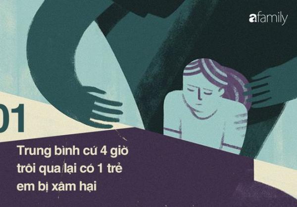 Vụ ông lão 77 tuổi dâm ô trẻ em thoát án tù giam: Đó là sự phỉ báng công lý - 1 Vụ ông lão 77 tuổi dâm ô trẻ em thoát án tù giam: Đó là sự phỉ báng công lý - 1
