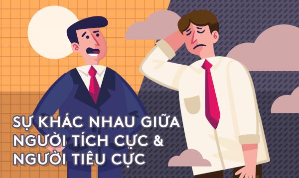 10 đặc điểm giúp bạn nhận ra mình là người tiêu cực hay tích cực - 0