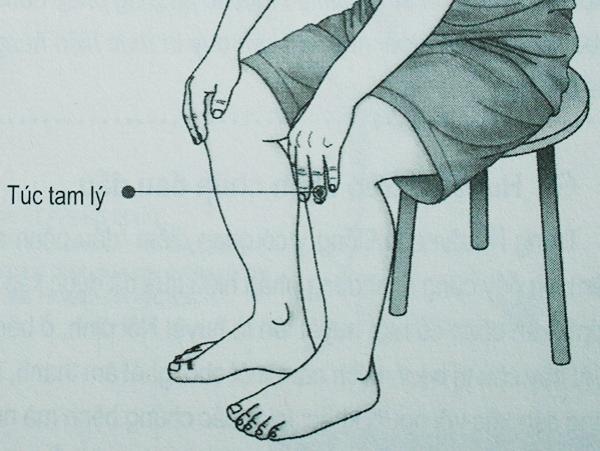 Bạn cần nhớ kỹ 9 huyệt vị sinh tử là chìa khóa có thể cứu mạng khi bạn gặp nguy nan - 6 Bạn cần nhớ kỹ 9 huyệt vị sinh tử là chìa khóa có thể cứu mạng khi bạn gặp nguy nan - 6