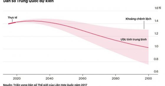 42 3 Tham Vong Ba Chu Trung Quoc Co Chay Dai Cung Khong Voi Duoc Den Nuoc My