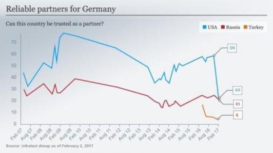 42 2 Nguoi Duc So Ca Ngao Op My