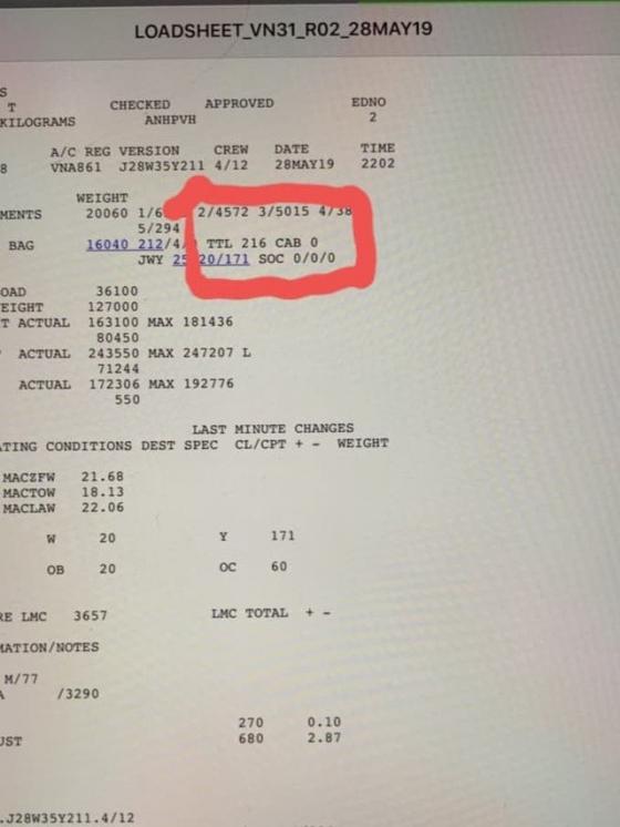 42 3 Chuyen Bay Quoc Te Cua Vietnam Airlines Bi Delay Hon 1 Gio Dong Ho De Cho 1 Vi Khach