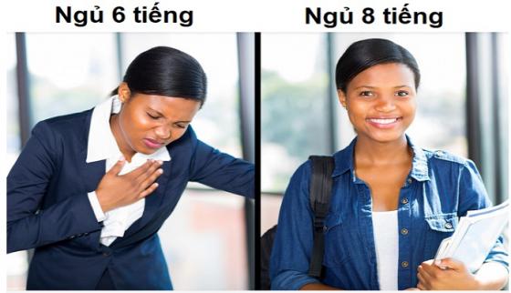 Nếu bạn ngủ đủ 8 tiếng mỗi ngày thì điều gì sẽ xảy ra với cơ thể?