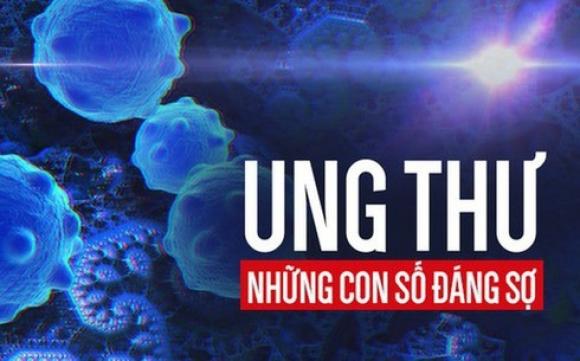 42 1 Nhung Benh Ung Thu Nao Dung Dau O Viet Nam