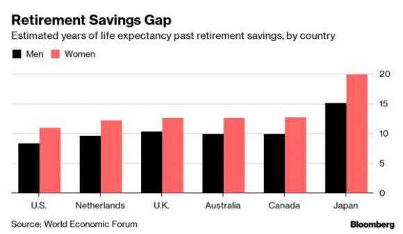 42 2 Cuoc Song Ngheo Nan Le Thuoc Cua Phu Nu Nhat Ban Khi Ve Gia