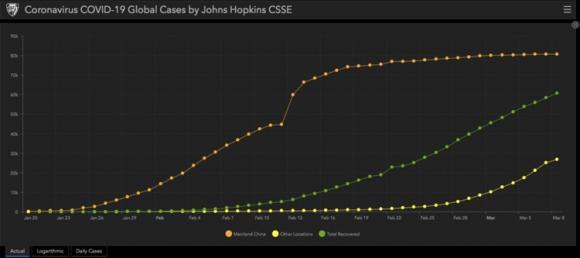 42 2 10 Ly Do Khong Nen Hoang Hot Vi Covid 19