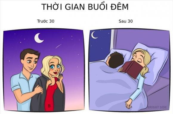 42 3 Phu Nu Thay Doi The Nao Sau Tuoi 30
