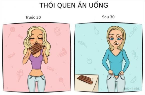 42 4 Phu Nu Thay Doi The Nao Sau Tuoi 30