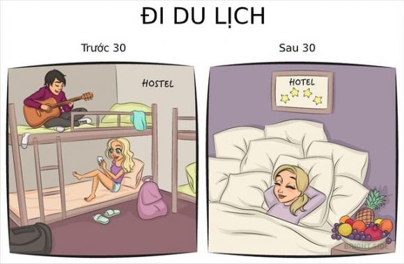 42 9 Phu Nu Thay Doi The Nao Sau Tuoi 30