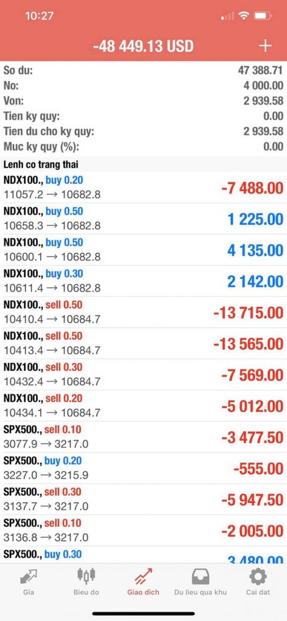 42 3 Lua Dao Forex Long Hanh Can Tet Chua Toi 10 Giay Bay Ngay Tien Trieu