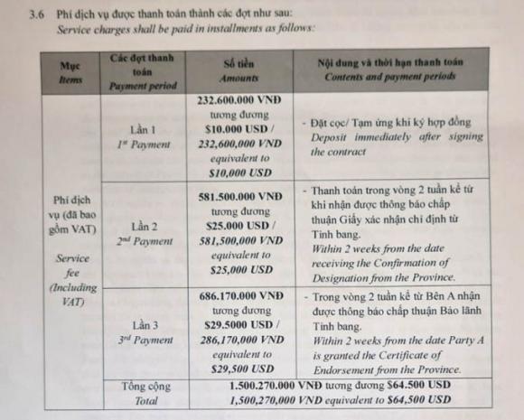 42 3 Chi Tien Ty Dinh Cu Canada Nhieu Nguoi Lo Mat Trang